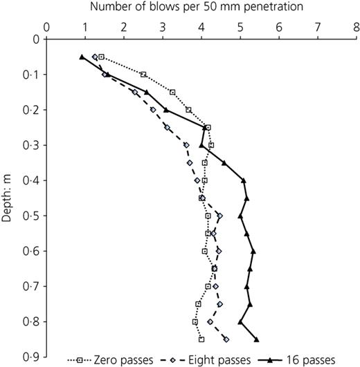 Figure 9. Refer to the image caption for details.