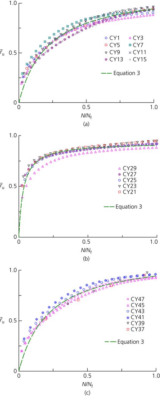 Figure 10. Refer to the image caption for details.