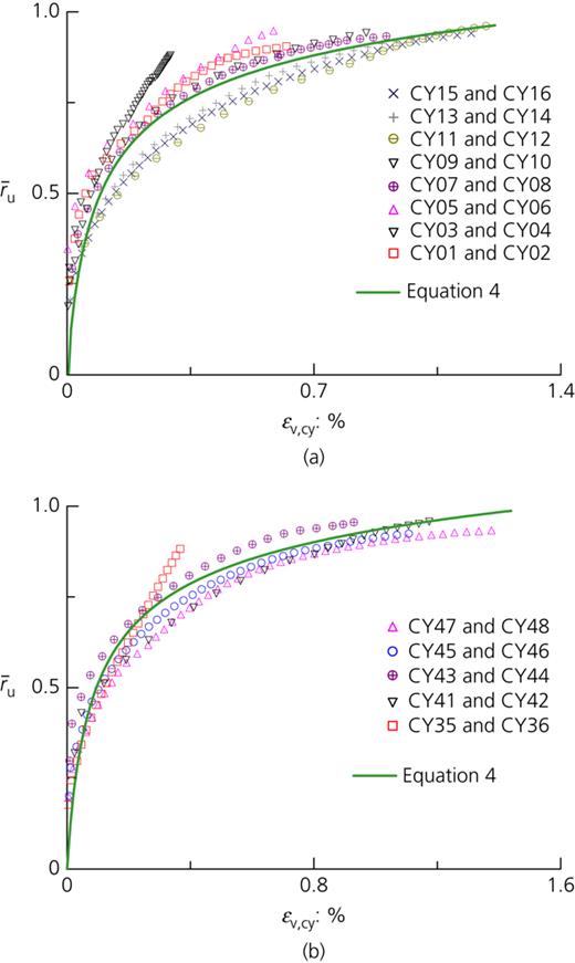 Figure 12. Refer to the image caption for details.