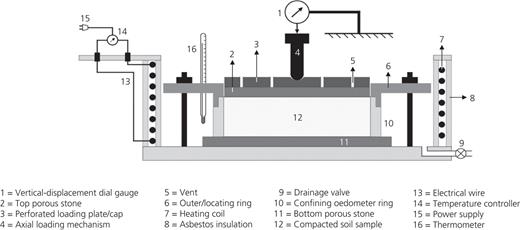 Figure 2. Refer to the image caption for details.
