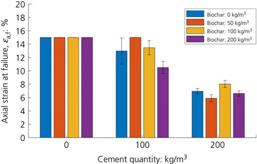 Figure 5. Refer to the image caption for details.