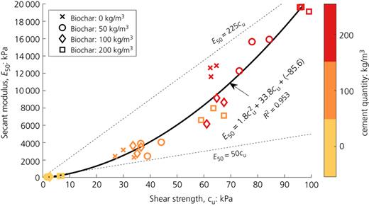 Figure 7. Refer to the image caption for details.