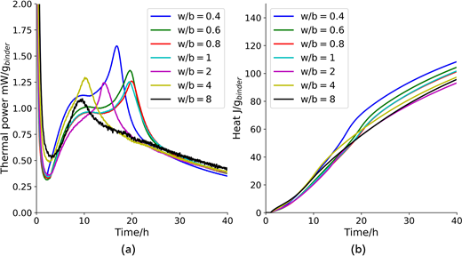 Figure 11. Refer to the image caption for details.