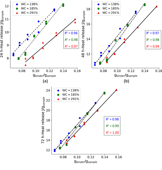 Figure 12. Refer to the image caption for details.
