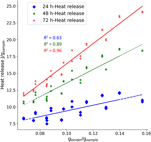 Figure 13. Refer to the image caption for details.
