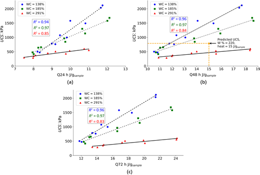 Figure 14. Refer to the image caption for details.