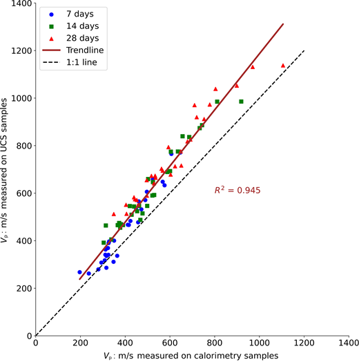 Figure 6. Refer to the image caption for details.