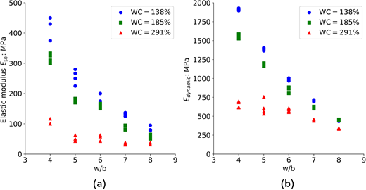 Figure 9. Refer to the image caption for details.