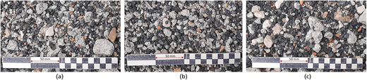 Three panels labeled a, b, and c showing gravel stones with mixed particle sizes displayed with a 50 millimeter measuring scale for reference.