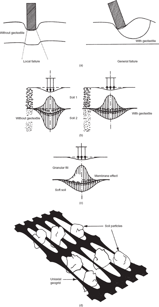 Fig. 10. Refer to the image caption for details.