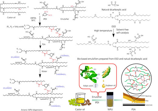 Figure 12 Refer to the image caption for details.