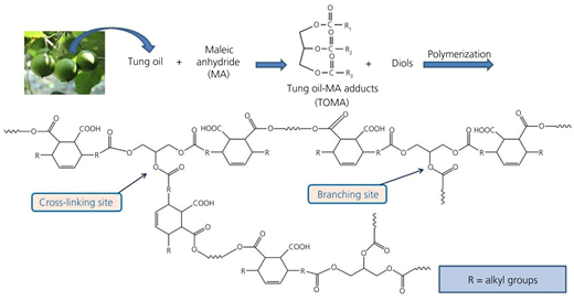 Figure 14 Refer to the image caption for details.