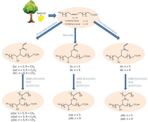 Figure 9 Refer to the image caption for details.