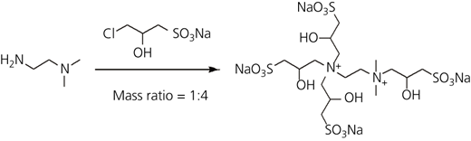 Scheme 2 Refer to the image caption for details.