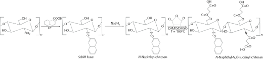 Figure 10 Refer to the image caption for details.