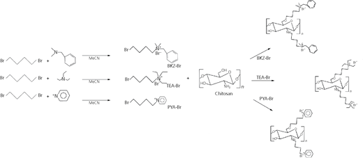 Figure 11 Refer to the image caption for details.