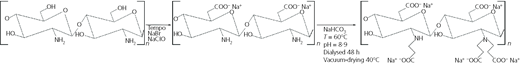Figure 8 Refer to the image caption for details.