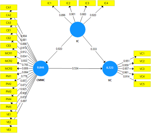 Figure 3. Refer to the image caption for details.