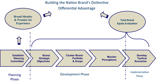 Figure 5. Refer to the image caption for details.