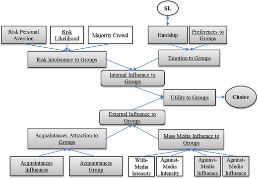 Figure 1. Refer to the image caption for details.