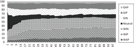 Figure 9. Refer to the image caption for details.