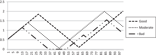 Figure 10. Refer to the image caption for details.