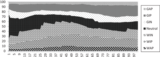 Figure 11. Refer to the image caption for details.