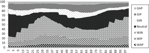 Figure 12. Refer to the image caption for details.
