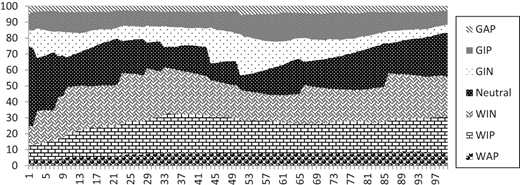 Figure 13. Refer to the image caption for details.
