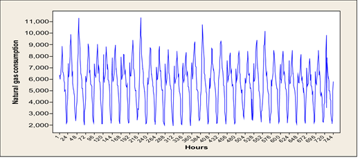 Figure 1. Refer to the image caption for details.
