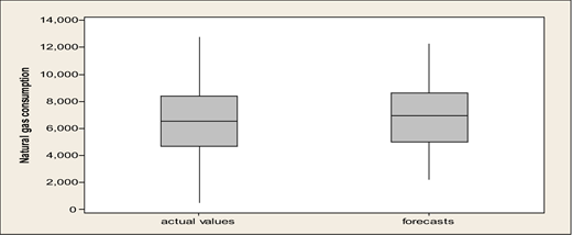 Figure 8. Refer to the image caption for details.