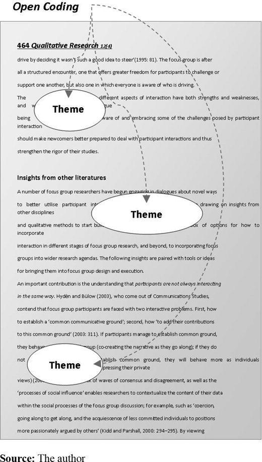 Figure 1. Refer to the image caption for details.