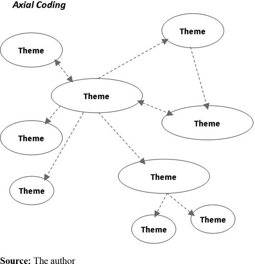 Figure 2. Refer to the image caption for details.