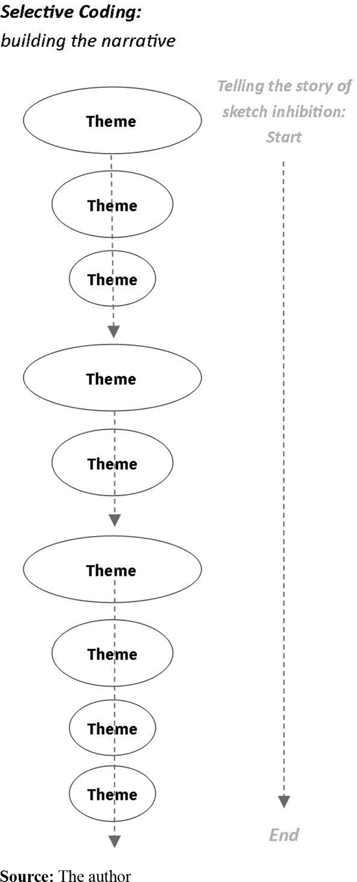 Figure 3. Refer to the image caption for details.