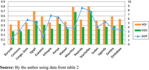 Figure 2. Refer to the image caption for details.
