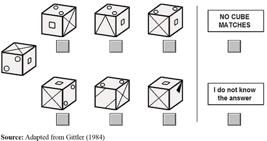 Figure 2. Refer to the image caption for details.