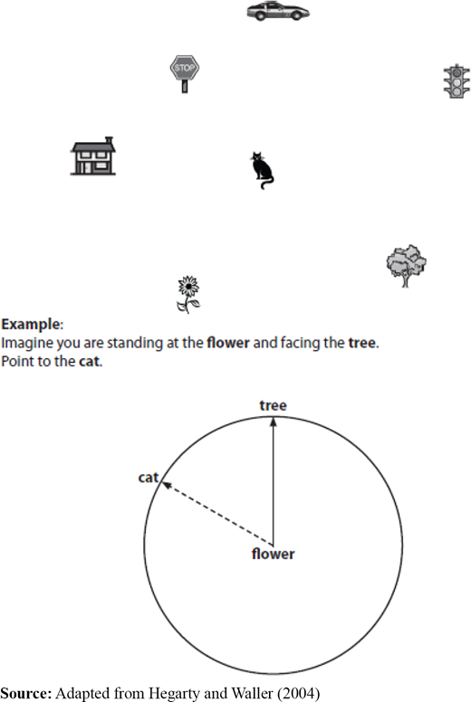 Figure 5. Refer to the image caption for details.