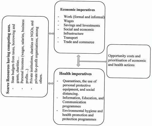 Figure 1. Refer to the image caption for details.