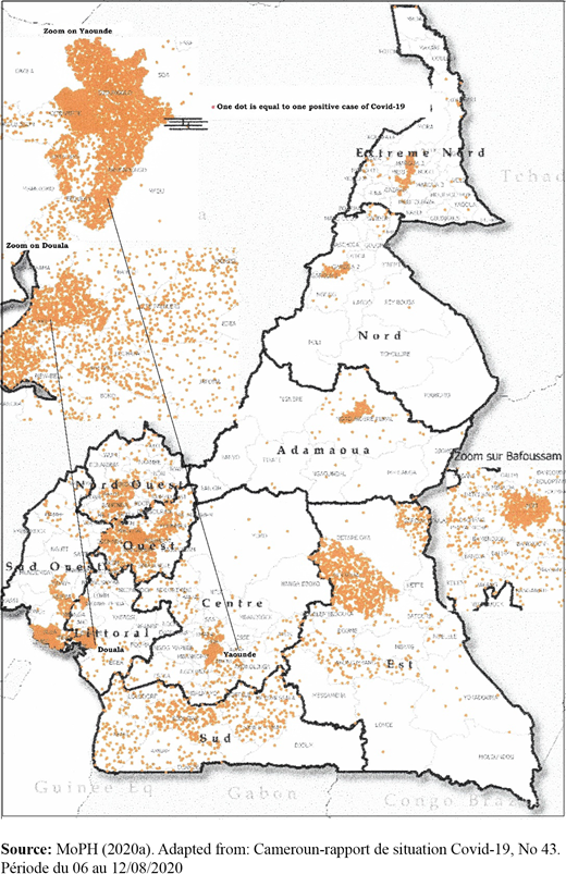Figure 2. Refer to the image caption for details.
