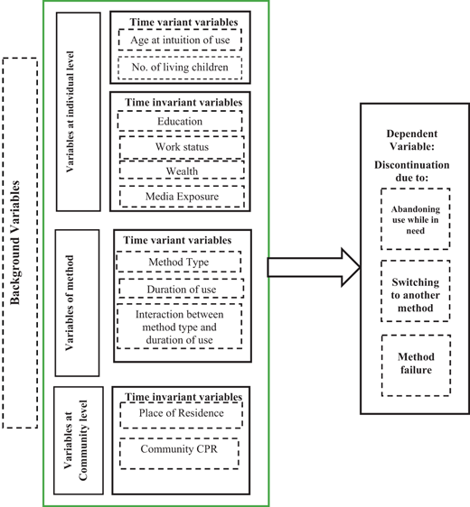 Figure 1. Refer to the image caption for details.