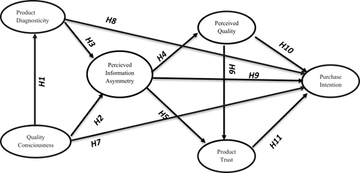 Figure 1. Refer to the image caption for details.