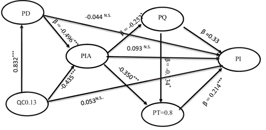 Figure 2. Refer to the image caption for details.