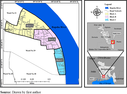 Figure 1. Refer to the image caption for details.