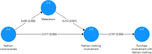 Figure 1. Refer to the image caption for details.