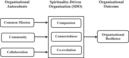 Figure 1. Refer to the image caption for details.