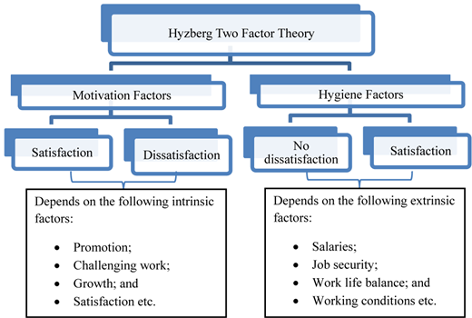 Figure 1. Refer to the image caption for details.