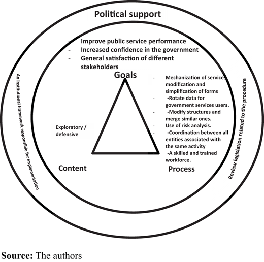 Figure 1 Refer to the image caption for details.