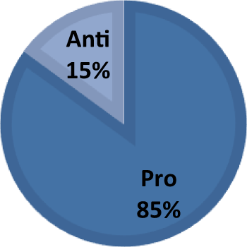 Figure 4. Refer to the image caption for details.