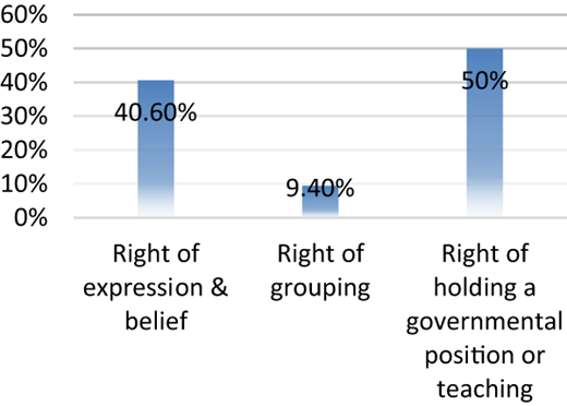 Figure 10. Refer to the image caption for details.