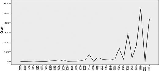 Figure 11. Refer to the image caption for details.